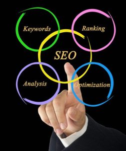 17 نکته کلیدی در مورد گوگل تگ منیجر